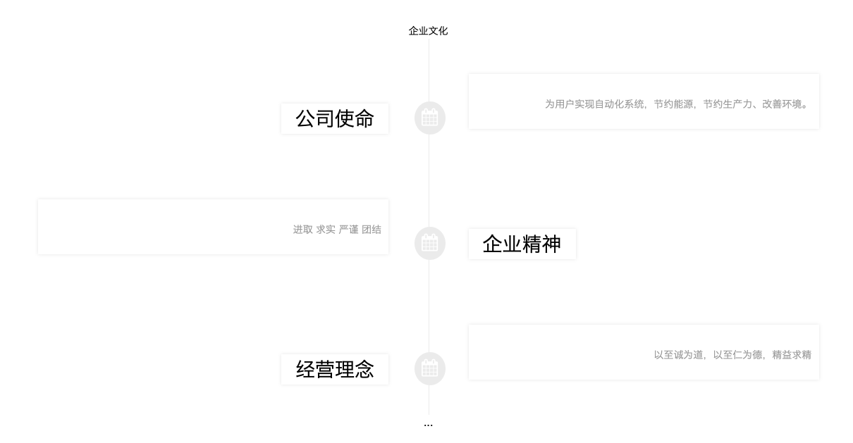 关于我们(图2) 关于我们(图2)