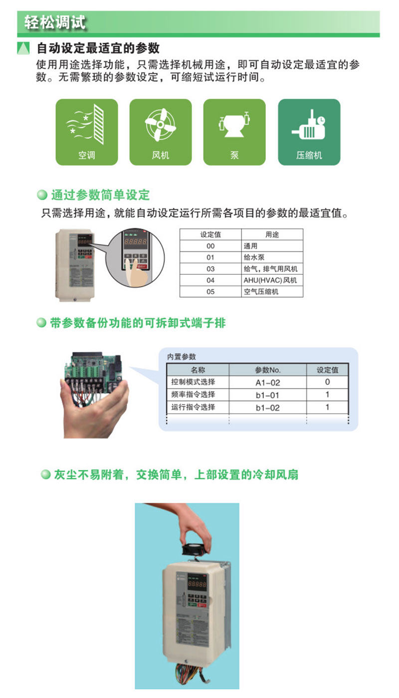 安川变频器E1000系列介绍(图4)